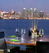 C Level Restaurant - Restaurants - 880 Harbor Island Dr, San Diego, CA, United States C Level Restaurant - Restaurants - 880 Harbor Island Dr, San Diego, CA, United States