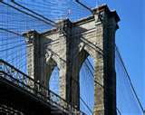 Brooklyn Bridge - Attraction - Brooklyn Bridge, New York, NY, USA Brooklyn Bridge - Attraction - Brooklyn Bridge, New York, NY, USA