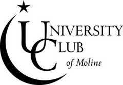 University Club of Moline - Reception - 1518 5th Ave, Moline, IL, United States